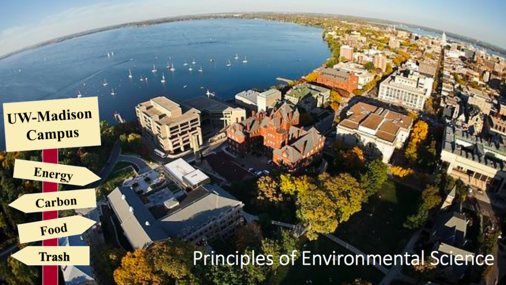 A slide from Tim Lindstrom's presentation for the Operationalizing the Inclusivity of Sustainability: Curricular Synergies and Campus Collaborations session