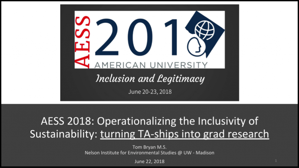 A slide from Tom Bryan's powerpoint for the Operationalizing the Inclusivity of Sustainability: Curricular Synergies and Campus Collaborations session