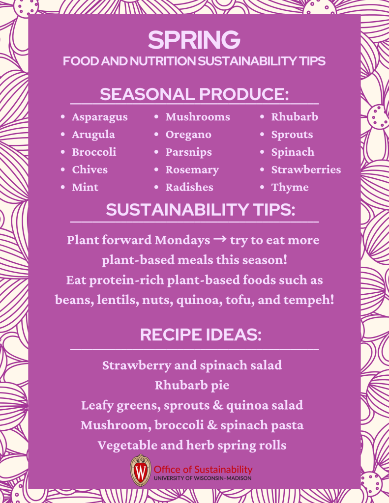Seasonal Spring Food